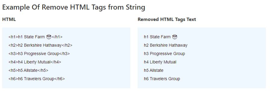 How To Remove Html Tags From Text Js